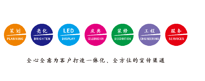 舒城广告公司该如何满足客户需求？