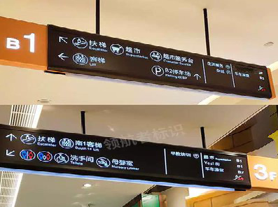 舒城如何通过商场标识牌引导客流分布？